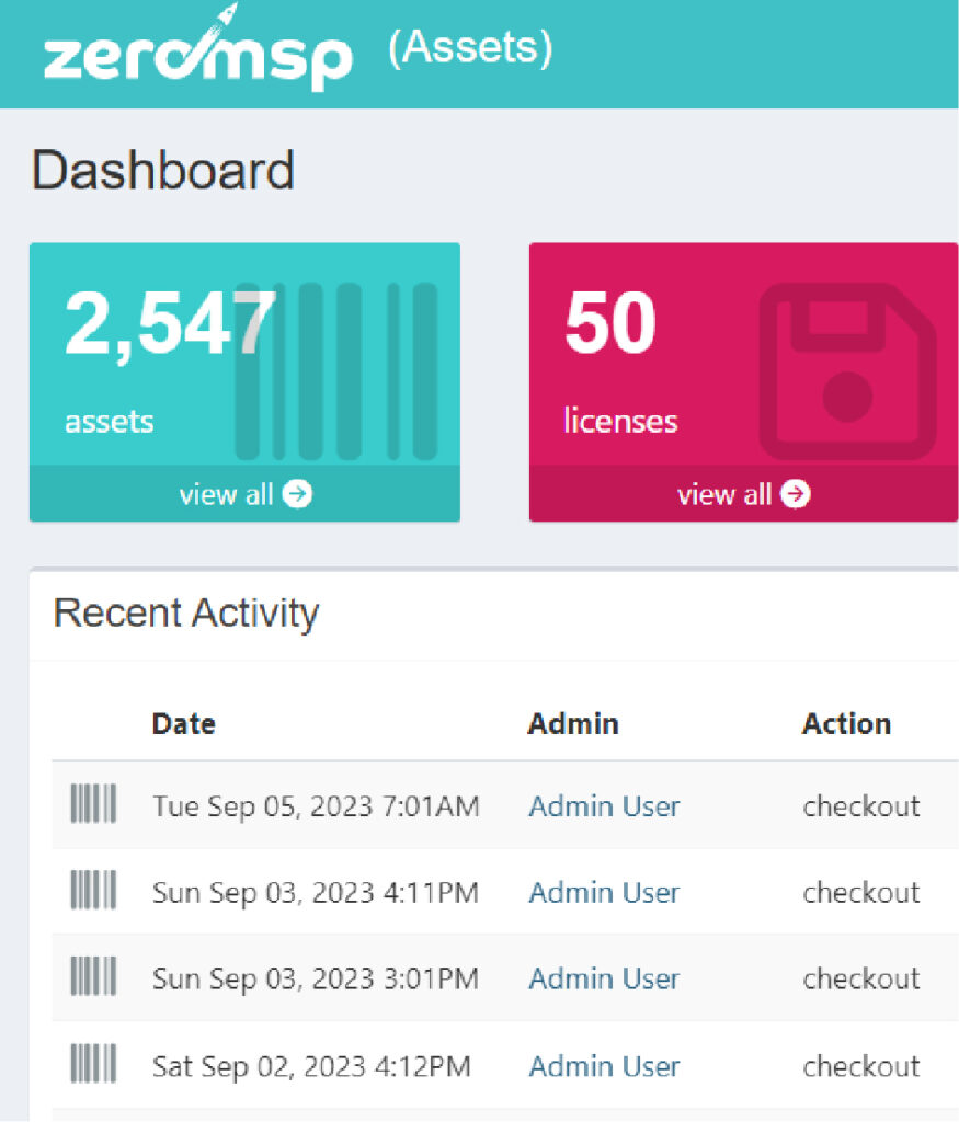 Zero Assets NewPage changes – ZeroMSP